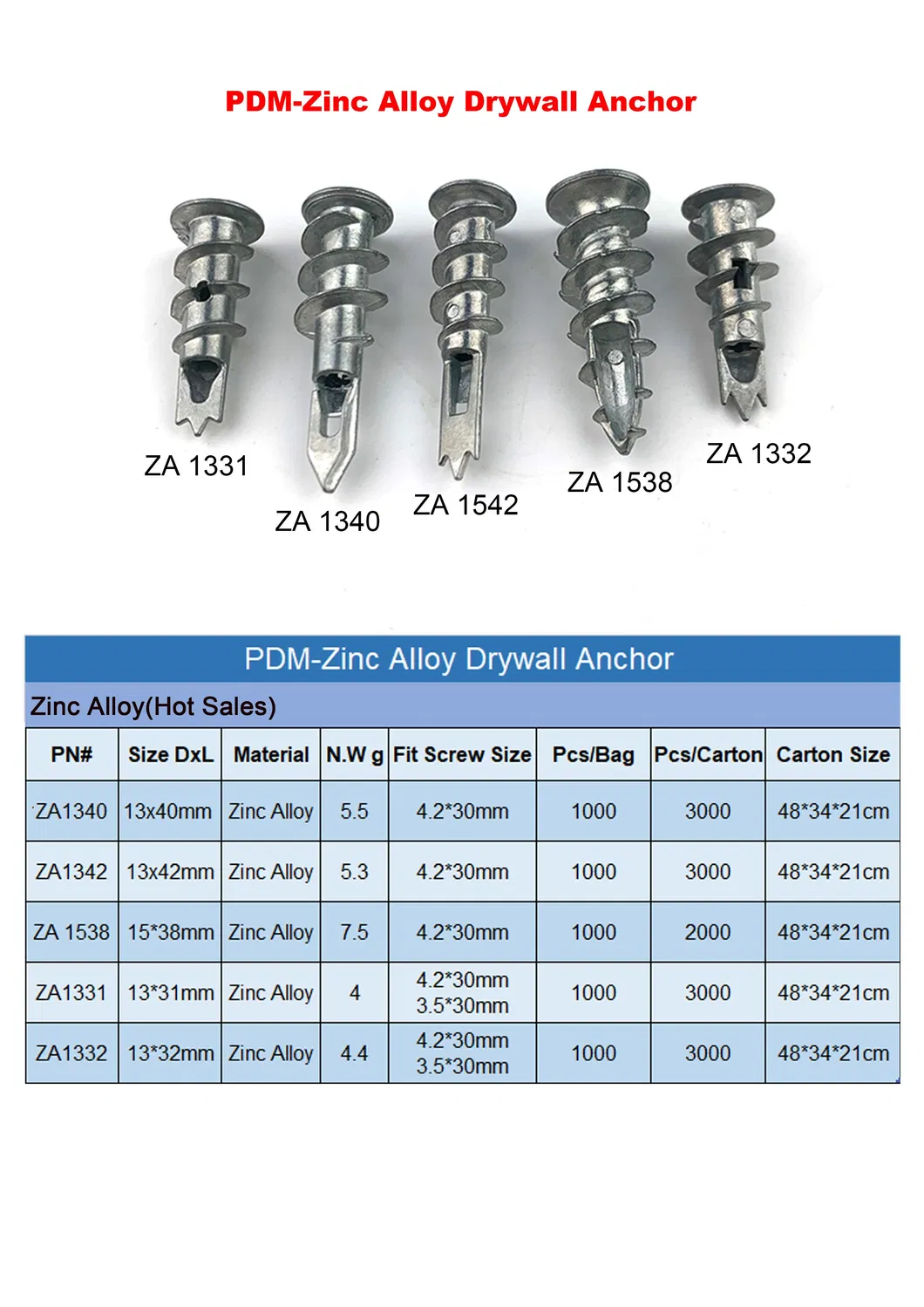 13 X 32mm Zinc Alloy Hollow-Wall Self-Drilling Drywall Anchor