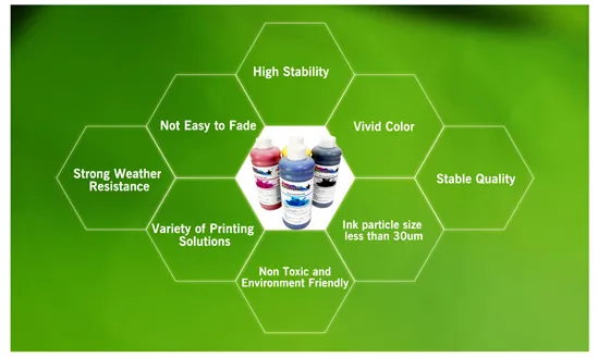 2021 Sublistar High Quality Dtf Textile Ink for Digital Transfer to Film Printing