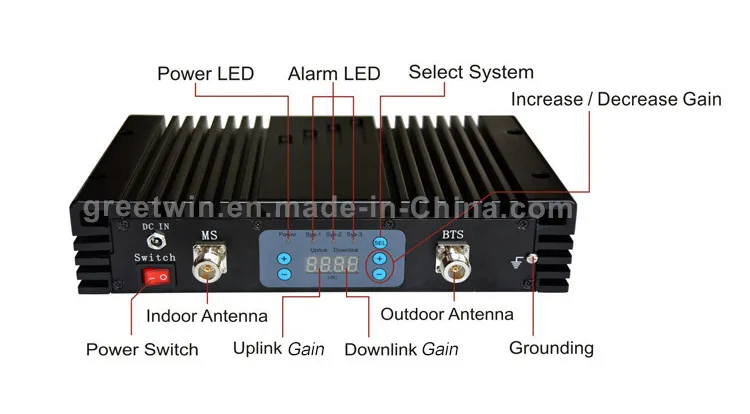 20dBm Lte700MHz+Lte2600MHz Dual Band Mobile 4G Signal Booster