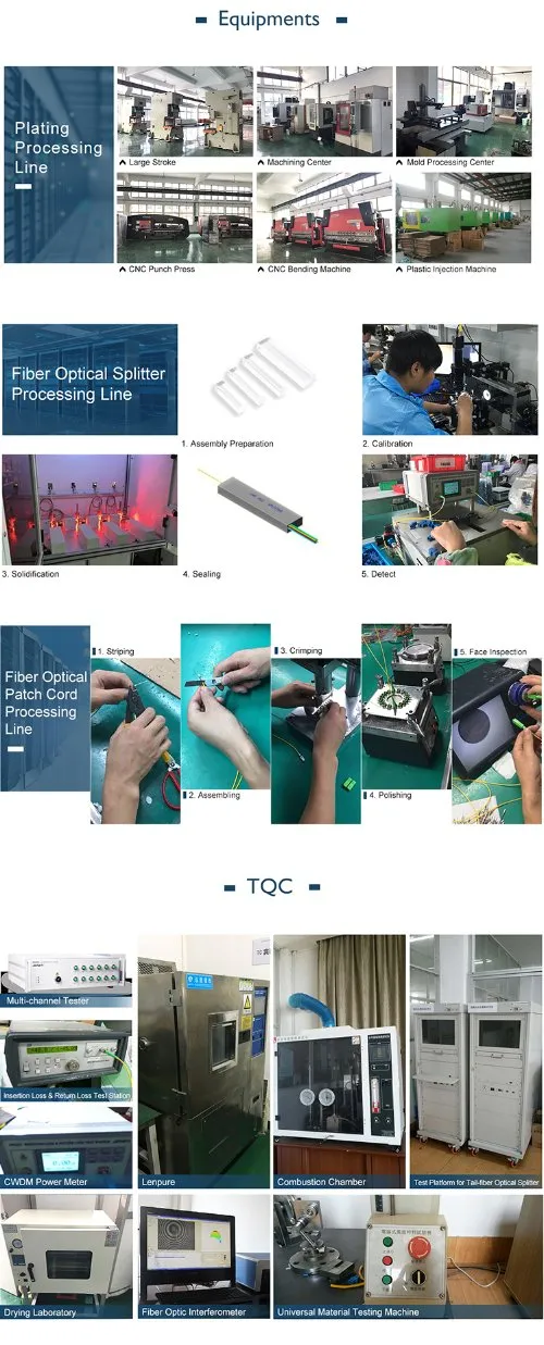 3 Ports Optical Fiber Stripper