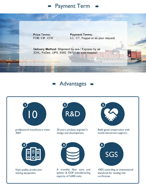 3 Ports Optical Fiber Stripper