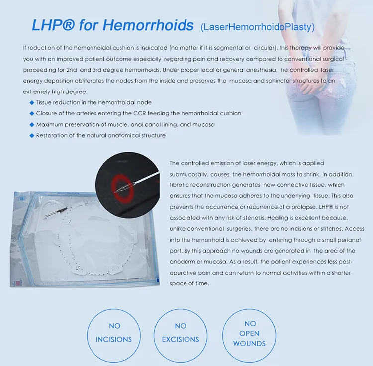 30W 17W Less Bleeding Dual 980nm 1470nm Surgical Laser for Haemorrhoids Anal Piles Fistula Fissure and Pilonidal Sinus