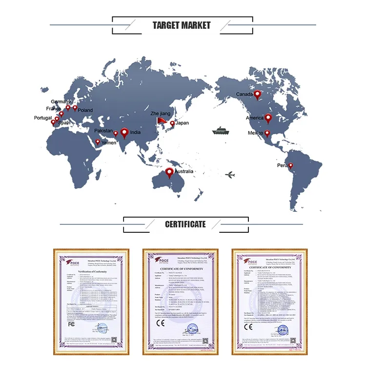 360 Degree Panoramic Onvif H. 265 1080P HD WiFi Bulb Camera WiFi Adjustable Bulb Camera