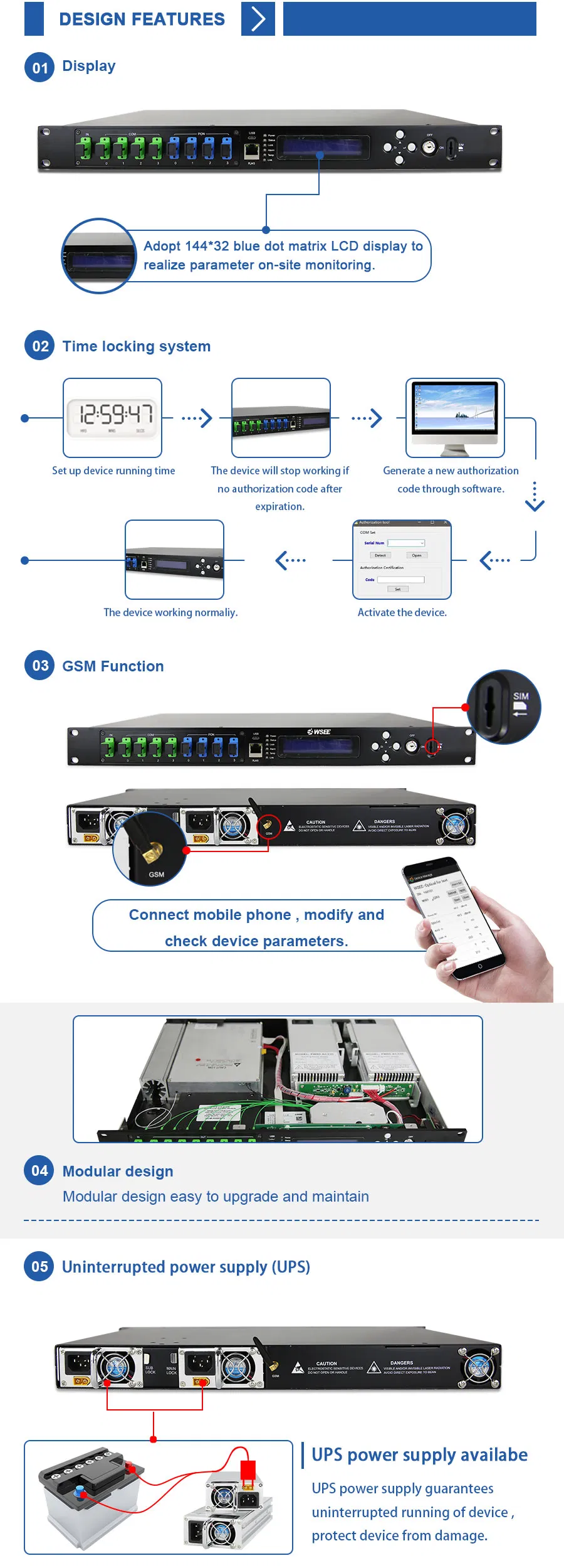 4 Way Output EDFA Optical Amplifier High Quality Low Price