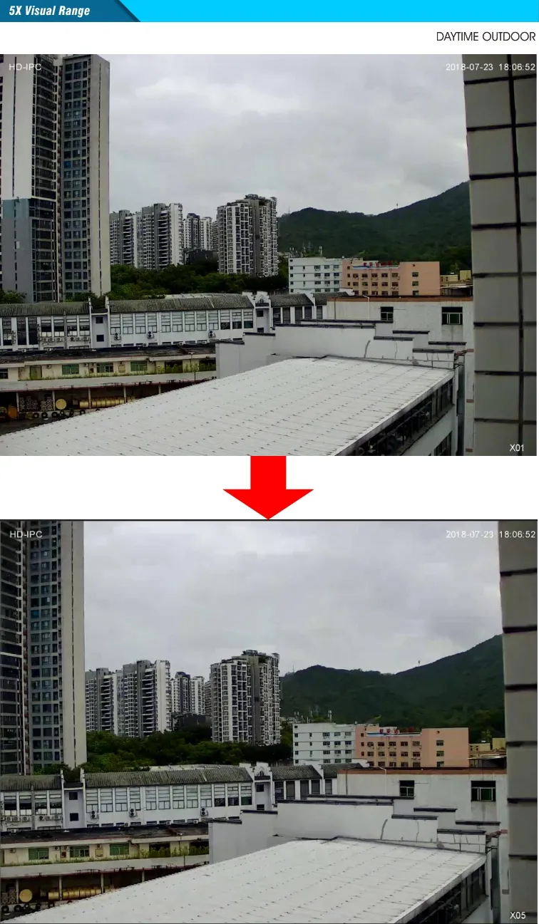 5MP 5X IR 100m IP PTZ P2p IP Bullet Security Camera