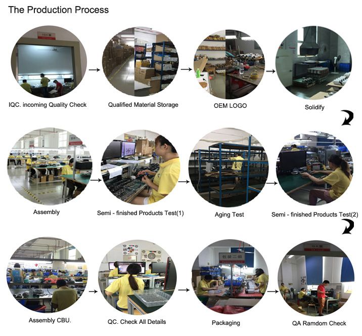 5MP CCTV Security Surveillance IP Network Camera