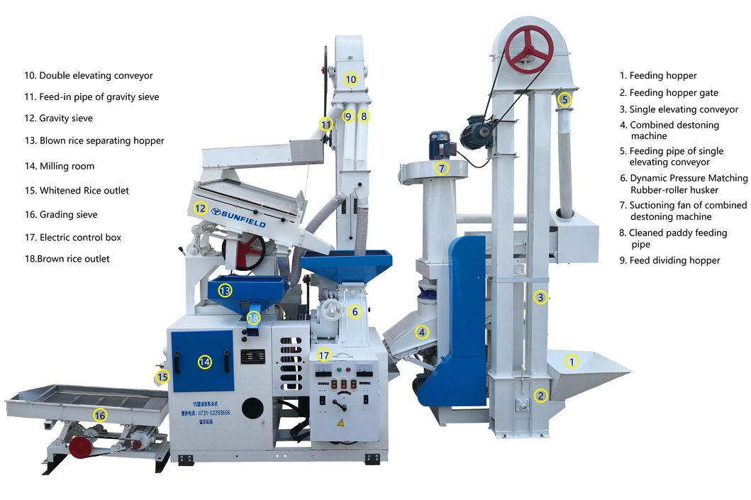 6ln-15/15SD Complete Rice Mill