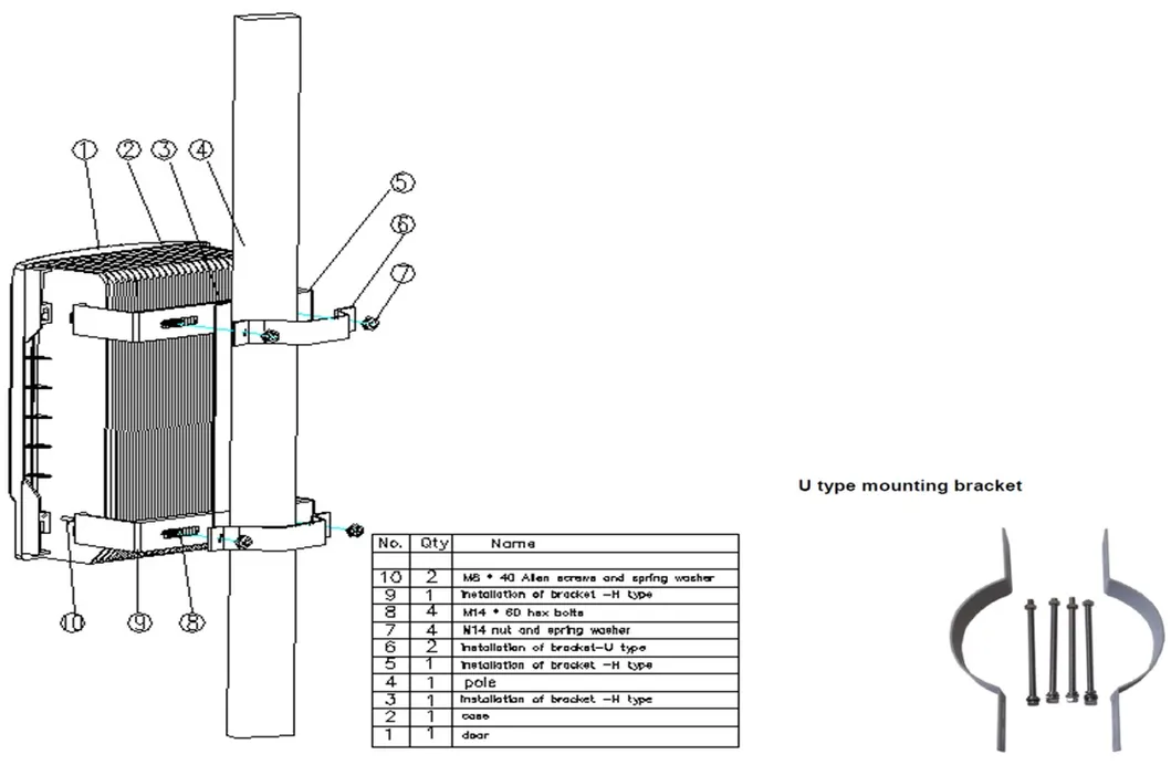 850MHz&2100MHz Dual Band Bandwidth Adjustable Digital Mobile Signal Booster