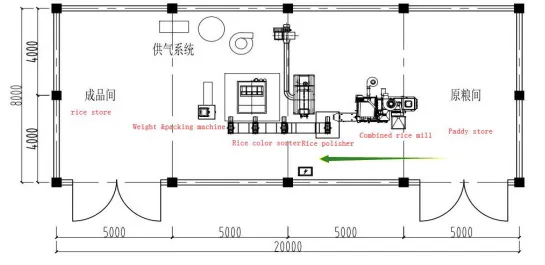 Automatic 10tpd Mini Rice Mill Plant Small Rice Mill Machine