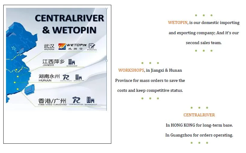 Business PU Leather Notepad Folder for Resumes, Interviews