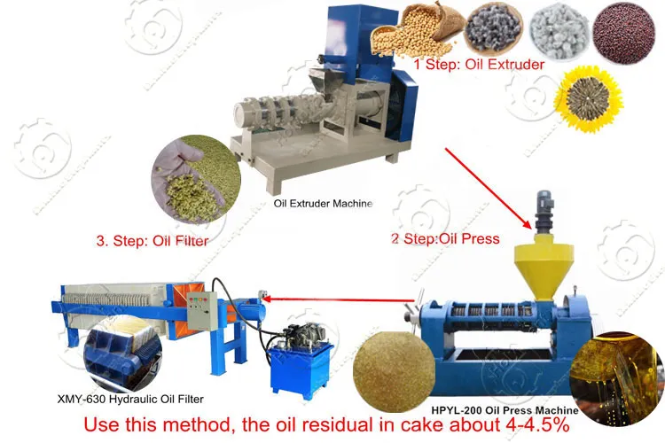 Cacao Coconut Oil Expeller Press Machine Line Price