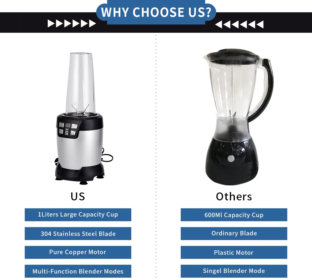 CE/GS/RoHS/LFGB Approved 1200 Watts Nutri Blender with Auto-Iq Base