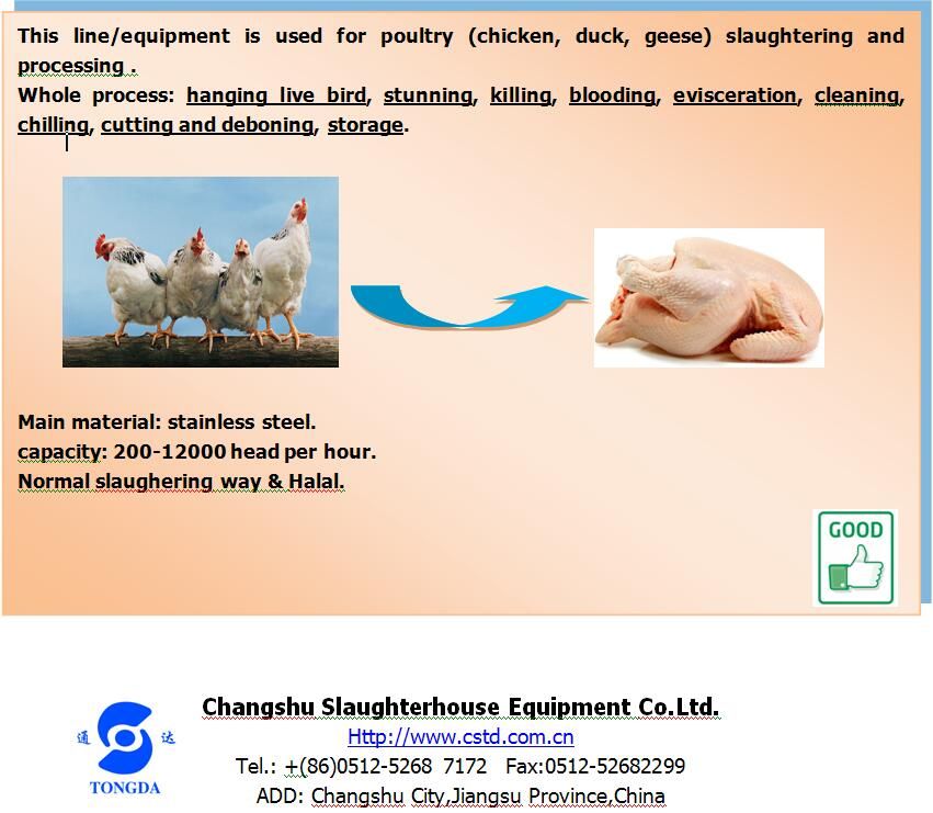 Chicken Poultry Feathere Plucker for Poultry Slaugher Equipment for Removing Feather