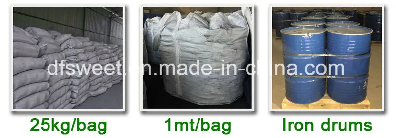 Chromium Oxide Green for Unshaped Refractory Materials