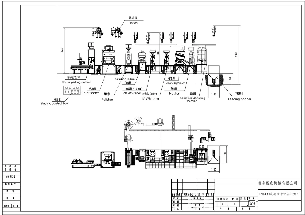 Ctnm30 Rice Hulling Machine Rice Husker