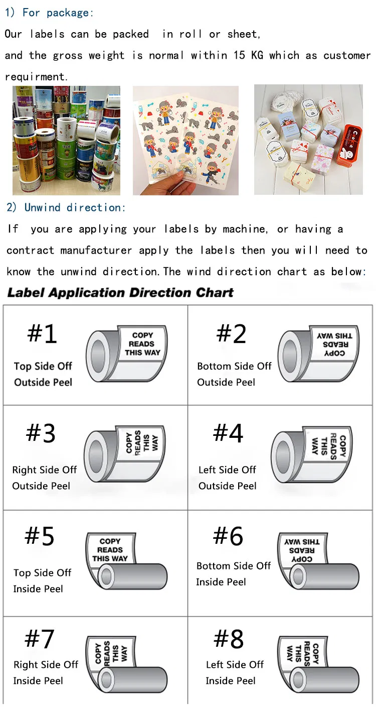 Custom A2 A3 A4 A5 Commercial Poster / Leaflet / Flyer