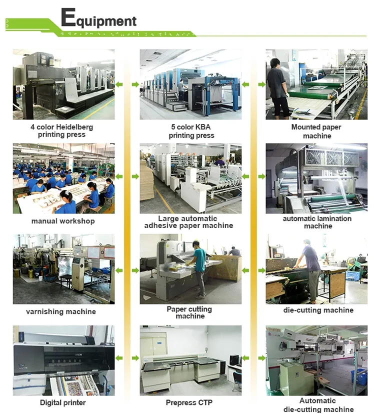 Custom A2 A3 A4 A5 Commercial Poster / Leaflet / Flyer