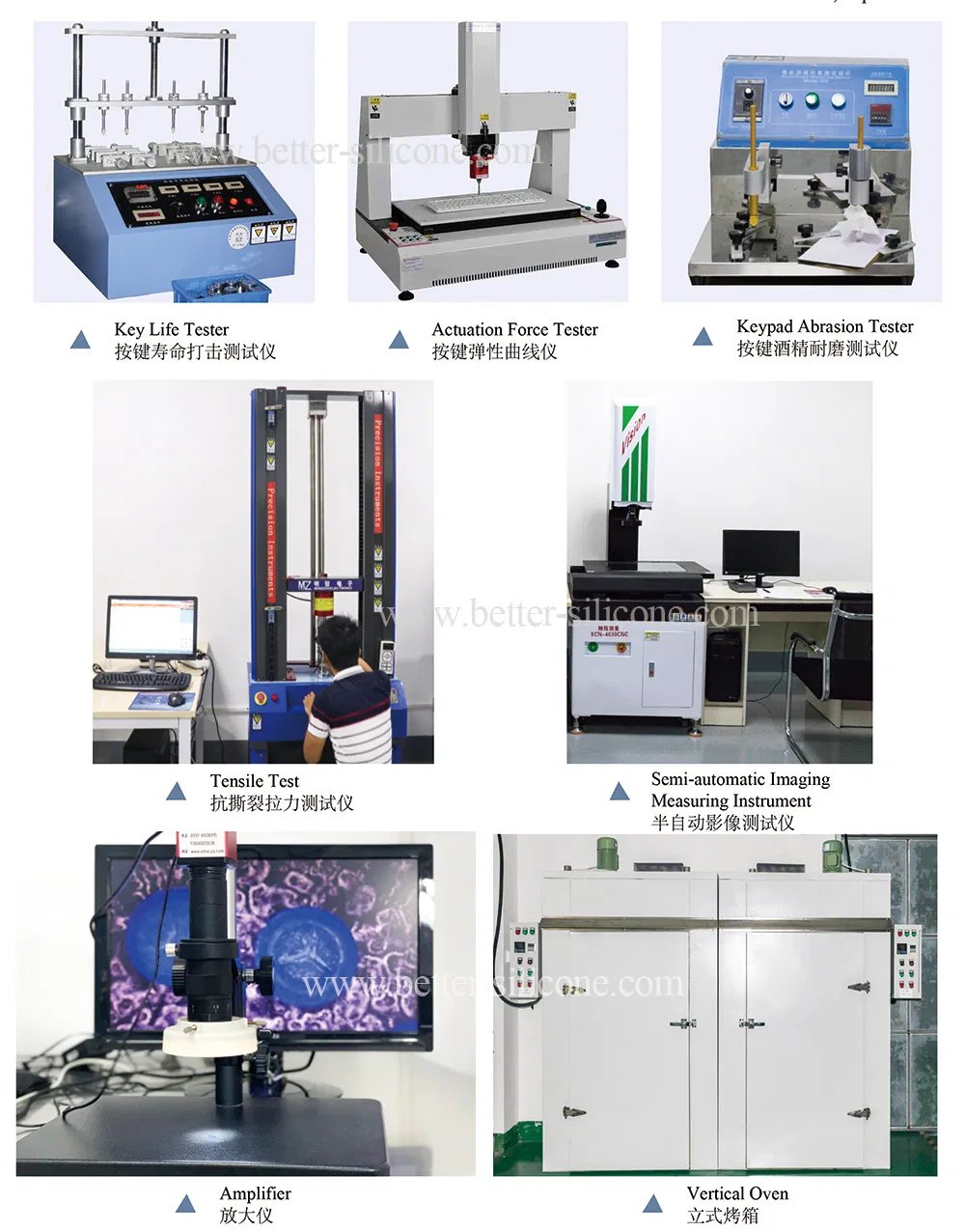 Custom Automotive Auto Fvmq/FKM/EPDM/NBR/Fluorosilicone Cable Plug Firewall Rubber Grommet Seal