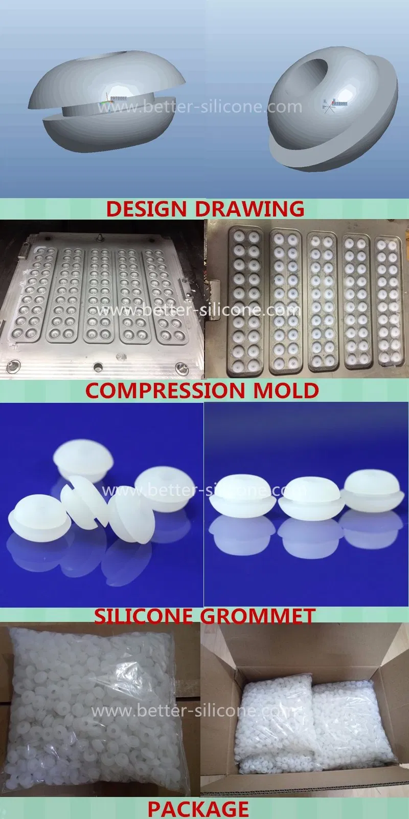 Custom Automotive Auto Fvmq/FKM/EPDM/NBR/Fluorosilicone Cable Plug Firewall Rubber Grommet Seal
