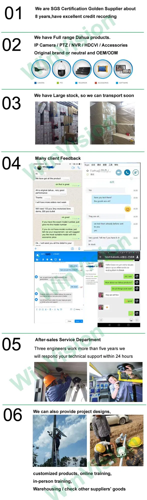 Dahua 4K Explosion Proof Digital Dome IP CCTV Camera Ipc-Hdbw5831r-Ze