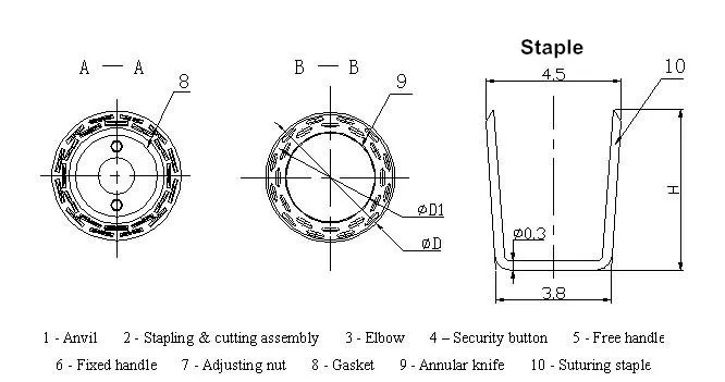 Disposable Circular Stapler for Gastrointestinal Surgery with Ce/ISO Certificate