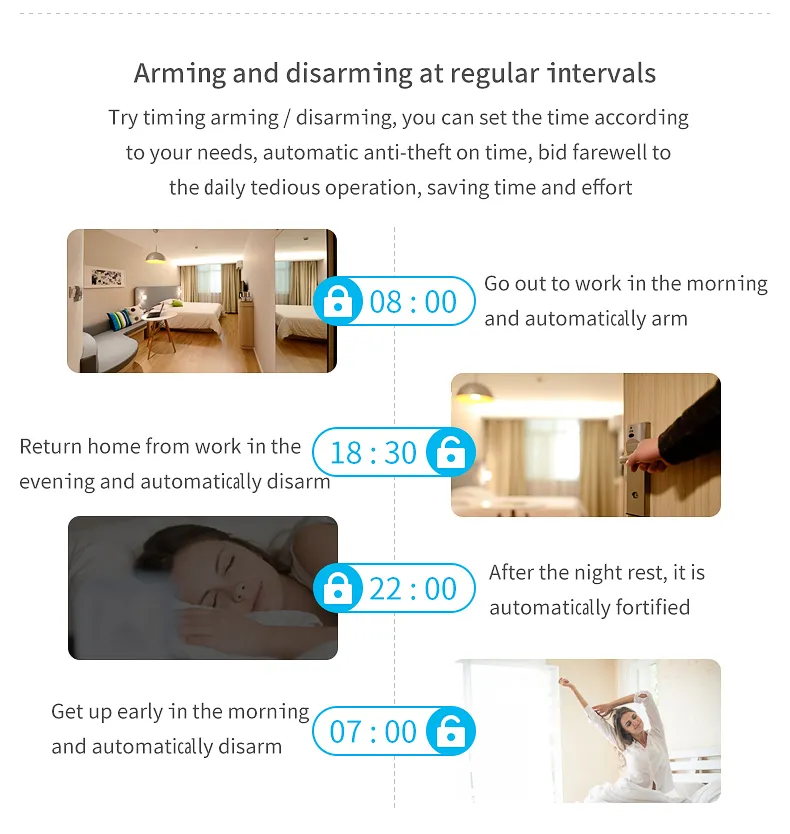 DIY Home Security System Kit with WiFi Alarm Dialer