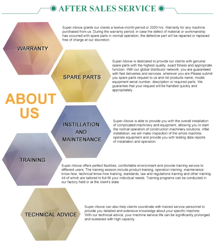 Earth Drill Xr220d Hydraulic Rotary Drilling Rigs for Sale