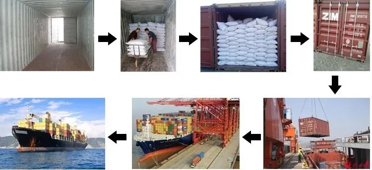 Factory Direct Sale Pigment Chromium Oxide Green /Chrome Oxide Powder