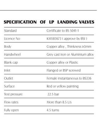 Fire Landing Valve Right-Angle Type Dn65 Flanged Inlet with Bsi Kitemark Lpcb Approved Copper Alloy