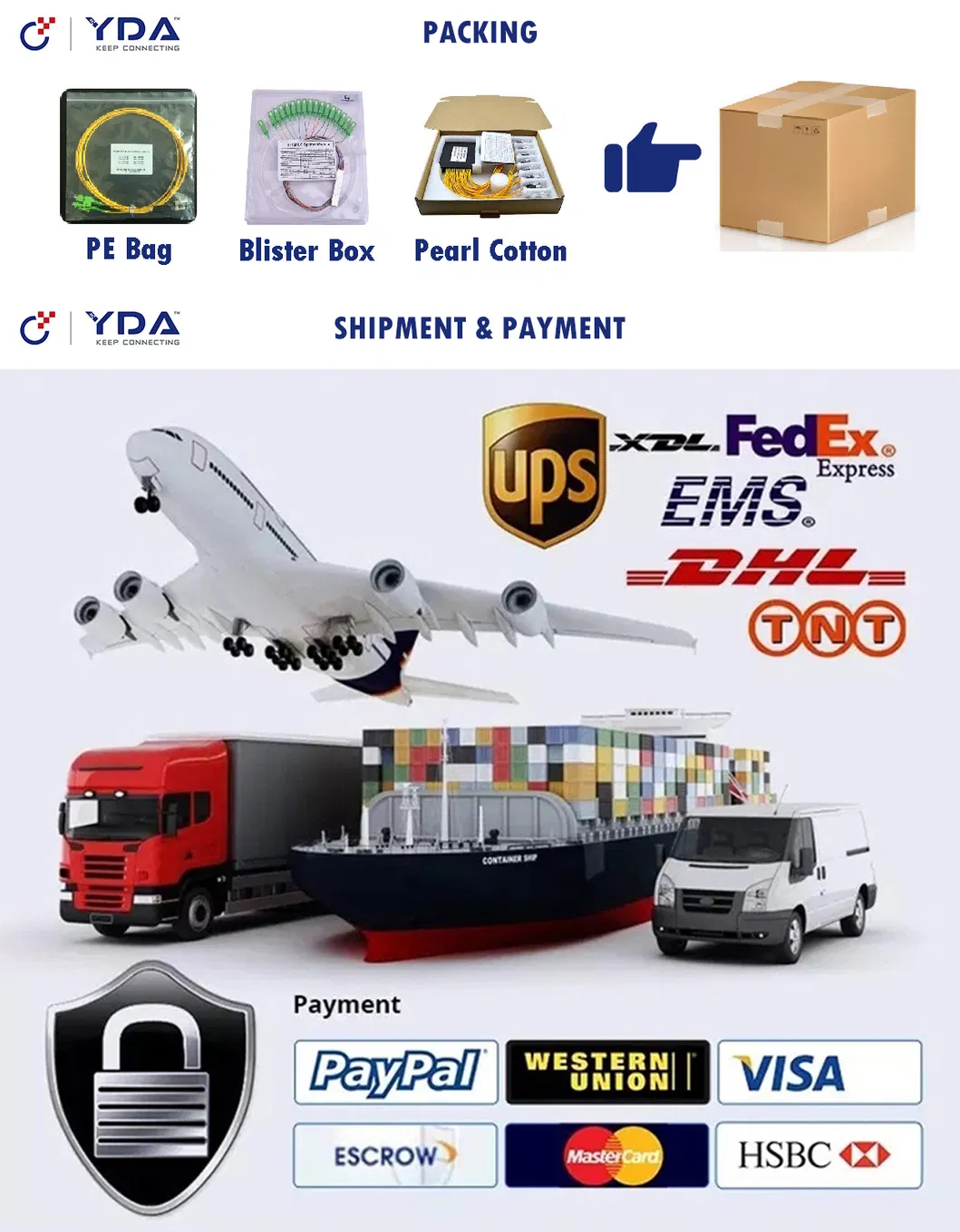 FTTH 12-24 Cores 3 Ports Vertical Heat Shrinkable Dome Type Fiber Optic Splice Closure