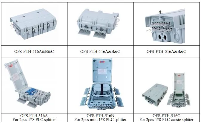 FTTH Gpon Network 16port Outdoor Terminal Box