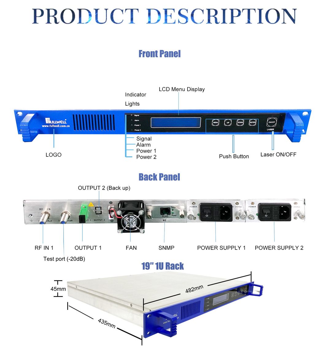Fullwell 1550 CATV Optical Transmitter with Internal Modulation for 25km