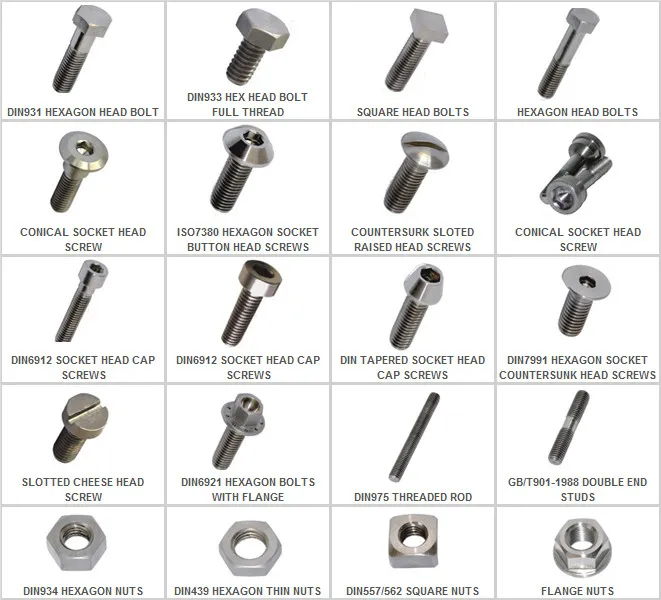 Gr7 Hexagon Socket Head Cap Screw GB/70.1