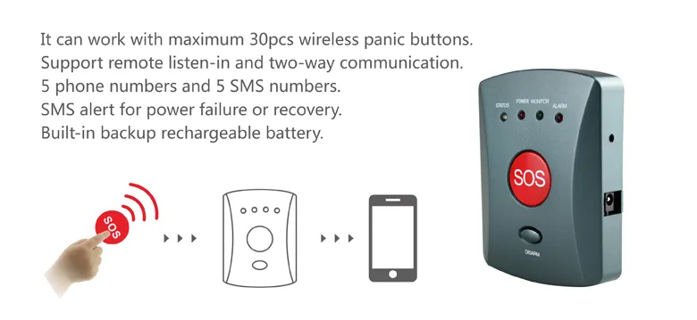 GSM Emergency Alarm Elderly Emergency Calling Alarm System with Bracelet Panic Button Sos