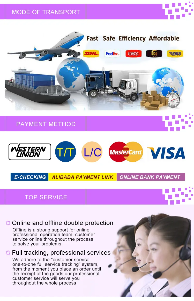 High Quality Factory Supplier Chromium Oxide with Low Price