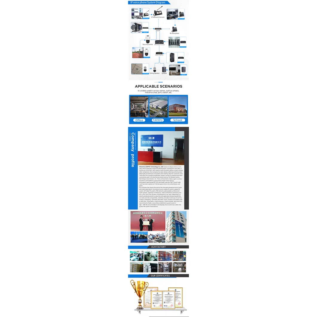 High Quality Network IP VoIP Wired Telephone Basic SIP Phone