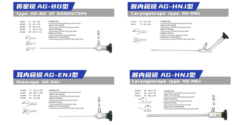 High Quality Popular Cystoscope 12 30 70 Degree Rigid Endoscope Diameter 4mm Surgical Instruments