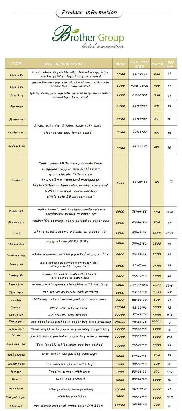 Hotel Amenities Shower Cap Plastic Shower Cap OEM Manufacturer