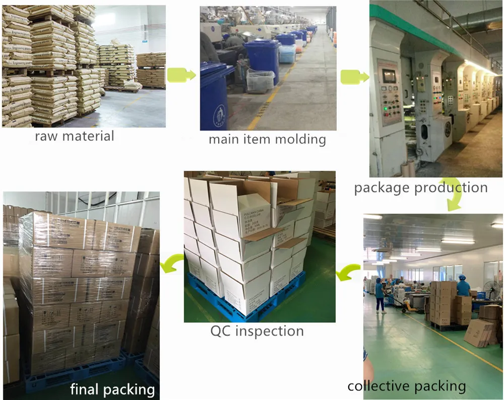 Hotel Amenities with Slippers