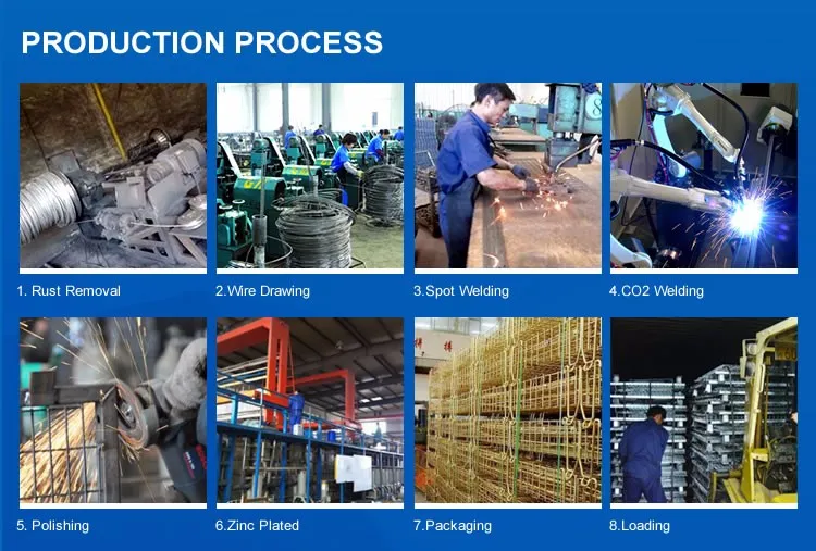 Huameilong Double Faced Square Warehouse Steel Metal Pallet for Sale