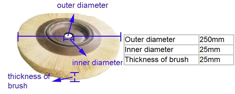 Industrial Wholesale Polishing Sisal Filament Wheel Wire Brush