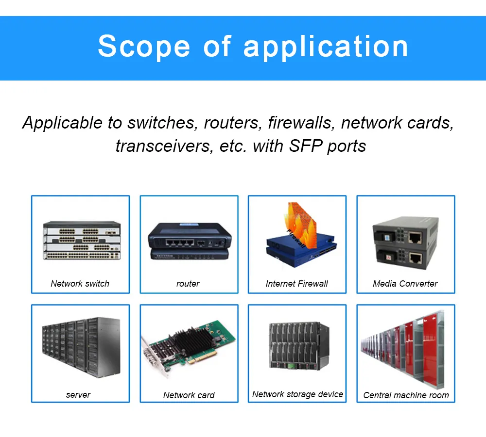 Juniper Networks XFP-10G-S Compatible 10GBASE-SR XFP 850nm 300m DOM LC MMF Transceiver Module