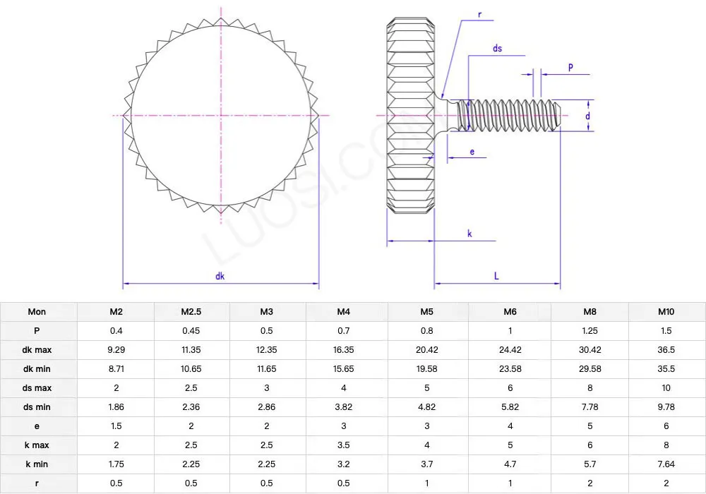 Knurled Thin Thumb Screws DIN 653-1986 Screw Supplier Custom Metal CNC Knurled Thumb Screw Brass Steel Thumb Screw with Nut