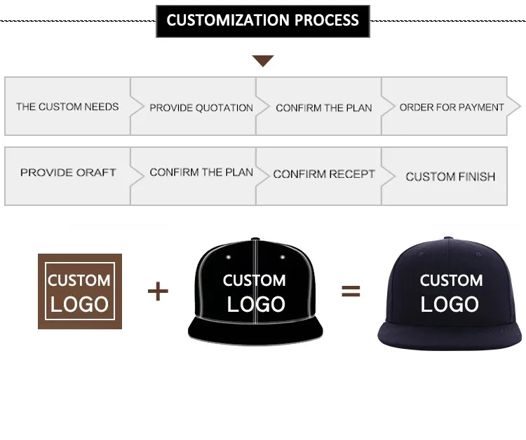 Korean Version of Spring and Summer Baseball Men′s Fashion Sports Checked Women′s Travel Canvas Sunshade Suntan Cap
