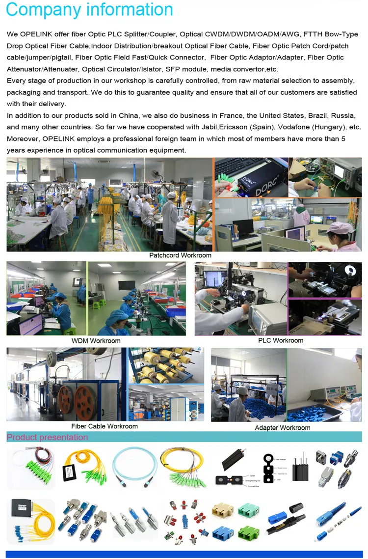 Low Price LC/FC/Sc/St/Mu Opelink/OEM 100X80X10mm RoHS 16+1CH 100g 2.0/3.0mm Fiber Optic DWDM