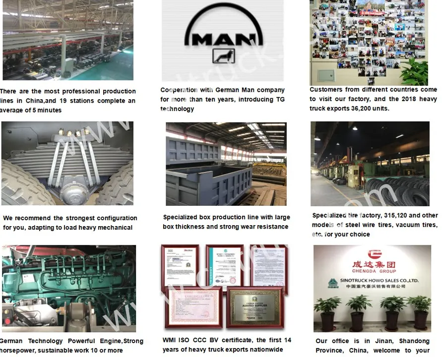 Low Price Used Sinotruk HOWO Tipper Dump Truck for Sale