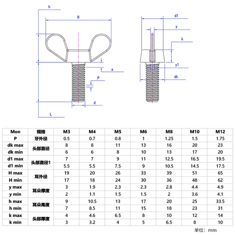 M3 M4 M5 DIN316 Thumb Screw Butterfly Wing Stainless Steel Bolt