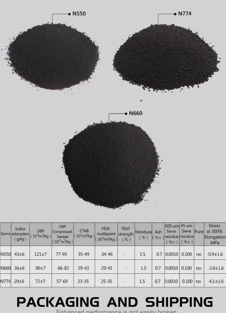 Made in China with High Color Carbon Black Ink Paintst100 St200 St600