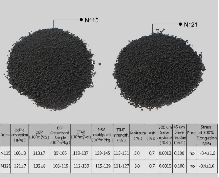 Made in China with High Color Carbon Black Ink Paintst100 St200 St600