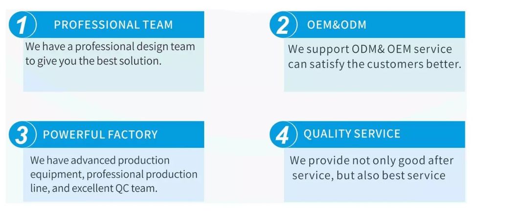 Manufacturers Direct Supply HD 5MP WDR USB Camera Module for Face Recognition